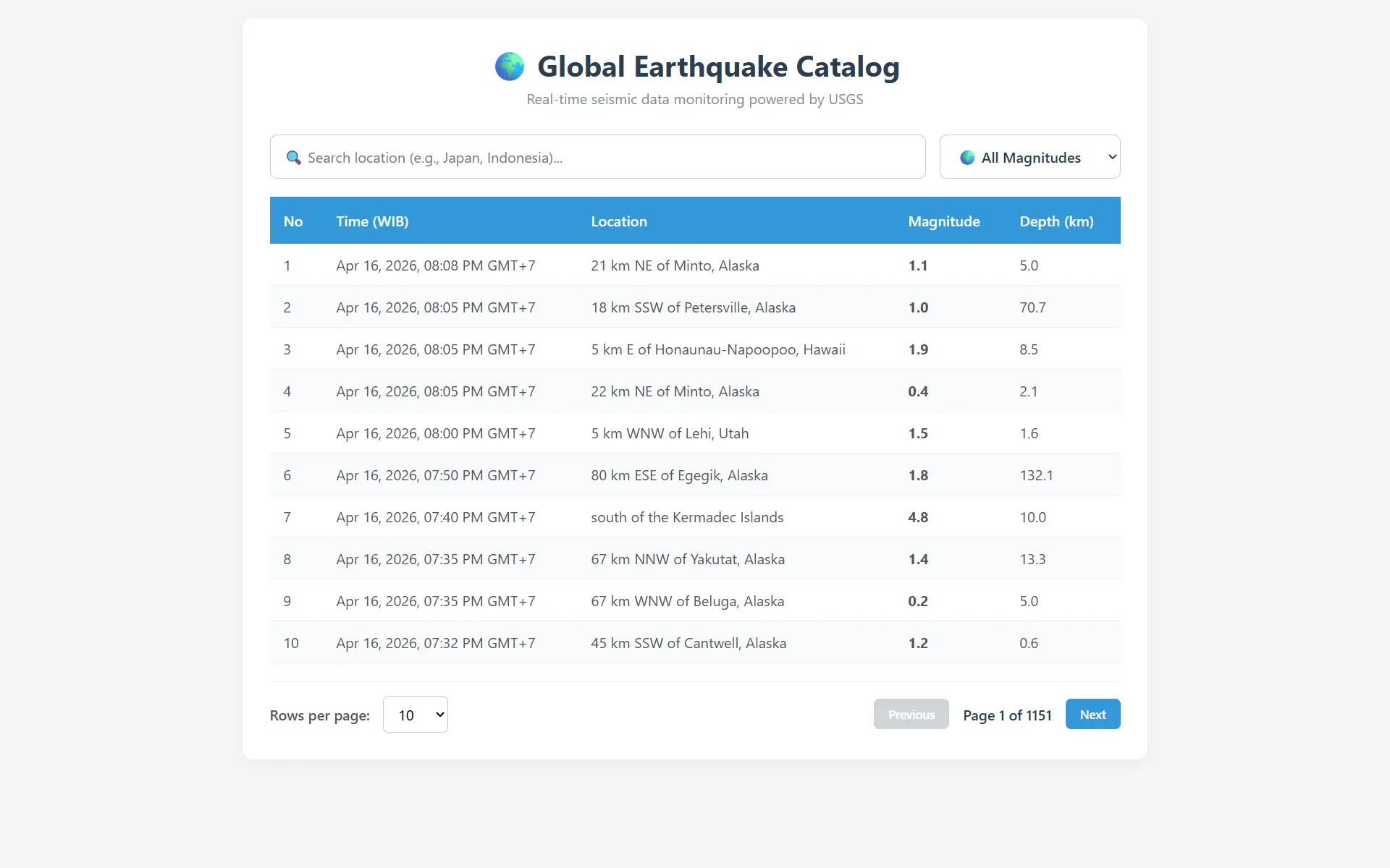 Seismicity Monitor Preview